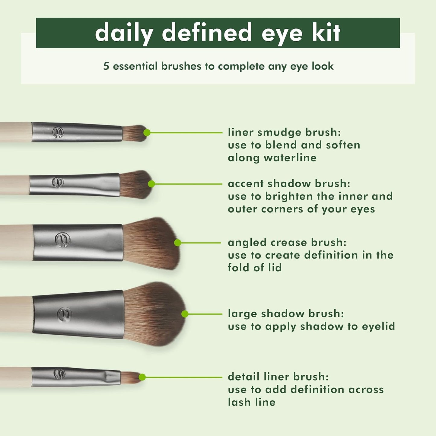 Daily Defined Eye Brush Kit, Makeup Brushes for Liquid, Powder, & Cream Eyeshadow & Eyeliner Application, Eco-Friendly Eye Brushes, Synthetic Hair, Cruelty Free, 5 Piece Set