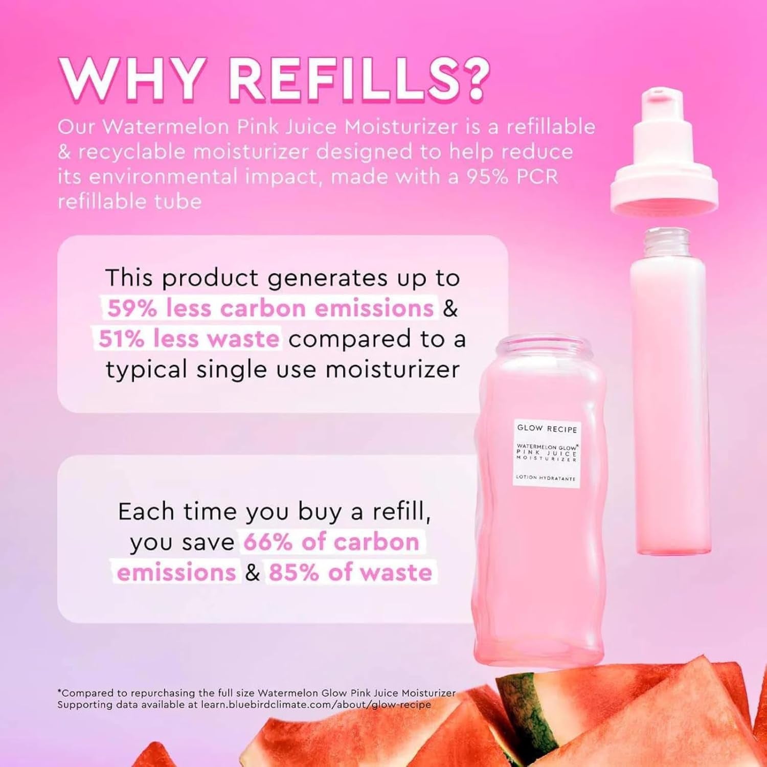 Refill Pink Juice Water Gel Face Moisturizer for Women, Men & Teens - Hydrating Hyaluronic Acid, Radiance Boosting, Non-Comedogenic, Oil-Free, Lasting Korean Skin Care for Oily Skin, 60Ml